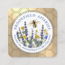 Recherche de abeille fleur cartes visite Apiculteur