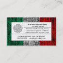 Recherche de drapeau italien cartes visite Pays