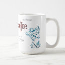 Recherche de race mugs bouteilles Canettes