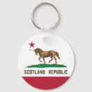 Recherche de ecosse porteclés Écossaise