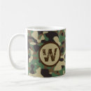 Recherche de camo classiques tasses Pour lui