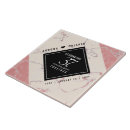 Recherche de albâtre carreaux Crème