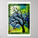 Recherche de artiste de fibre Peinture