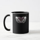 Recherche de muertos mugs bouteilles Squelette