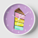 Recherche de cake art Nourriture