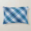 Recherche de batik bleu coussins Textile