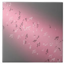 Recherche de notes musicales carreaux Rose