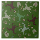 Recherche de grenouille carreaux Boho