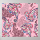 Recherche de paisley art Pastel