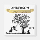 Recherche de réunion magnets Parti