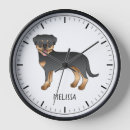 Recherche de rotweiller horloges Rottie