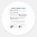 Recherche de théorie de musique Chevalerie