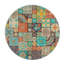 Recherche de mosaïque ustensiles cuisine Carré