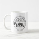 Recherche de chauffe tasses Camping