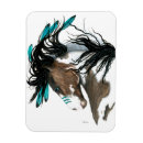 Recherche de pinces magnets Peinture