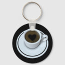 Recherche de grain de café porteclés Cappuccino