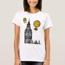 Recherche de big ben vêtements Vintage
