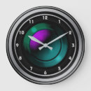 Recherche de appareill horloges Objectif