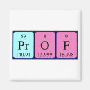 Recherche de chime magnete Tableau périodique