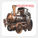 Recherche de moteur autocollants Rétro