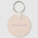 Recherche de propriétaire porteclés Pour tous