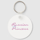 Recherche de russe porteclés Pays