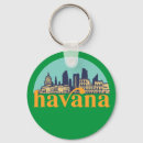 Recherche de le cuba porteclés Travel