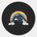 Recherche de habitat autocollants Habitat du raton laveur