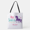 Recherche de grande soeur sacs Jeune fille