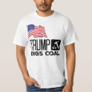 Recherche de creux tshirts Pour tous