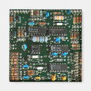 Recherche de circuits magnets Pc