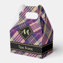 Recherche de le tartan ballotins Motif