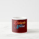 Recherche de néphrologie tasses Dialyse