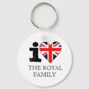 Recherche de famille royale porteclés Pourcentage