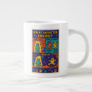 Recherche de caractéristique tasses Énergie des caractères principaux