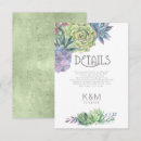 Recherche de belle du sud invitations Aquarelle