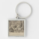 Recherche de californie porteclés Oakland