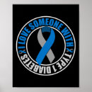 Recherche de diabetes posters Insuline
