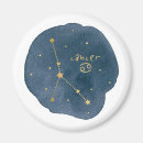 Recherche de signes astrologiques magnets Cancer