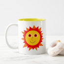 Recherche de norwich tasses Soleil