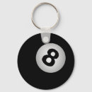 Recherche de boule billards 8 porteclés Boules