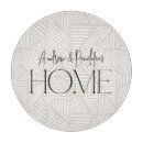 Recherche de géométrie planches à découper Pour eux