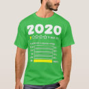 Recherche de humorous vêtements Arguing