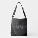 Recherche de logo accesoires pochettes Monogramme