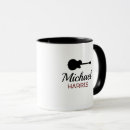 Recherche de guitariste tasses Musicien
