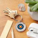 Recherche de tableau de bord porteclés Bullseye