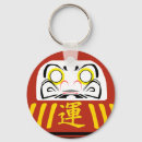Recherche de poupée porteclés Japonais