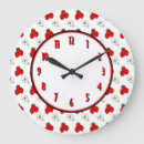 Recherche de fraises horloges Baies