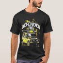 Recherche de defender vêtements Route