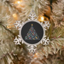 Recherche de adn ornements Noël